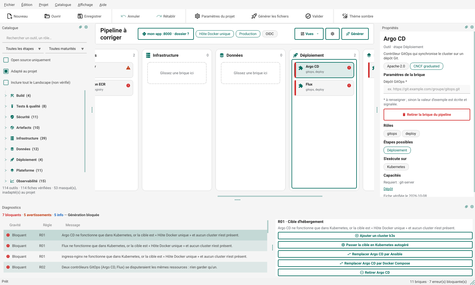 Diagnostics et corrections