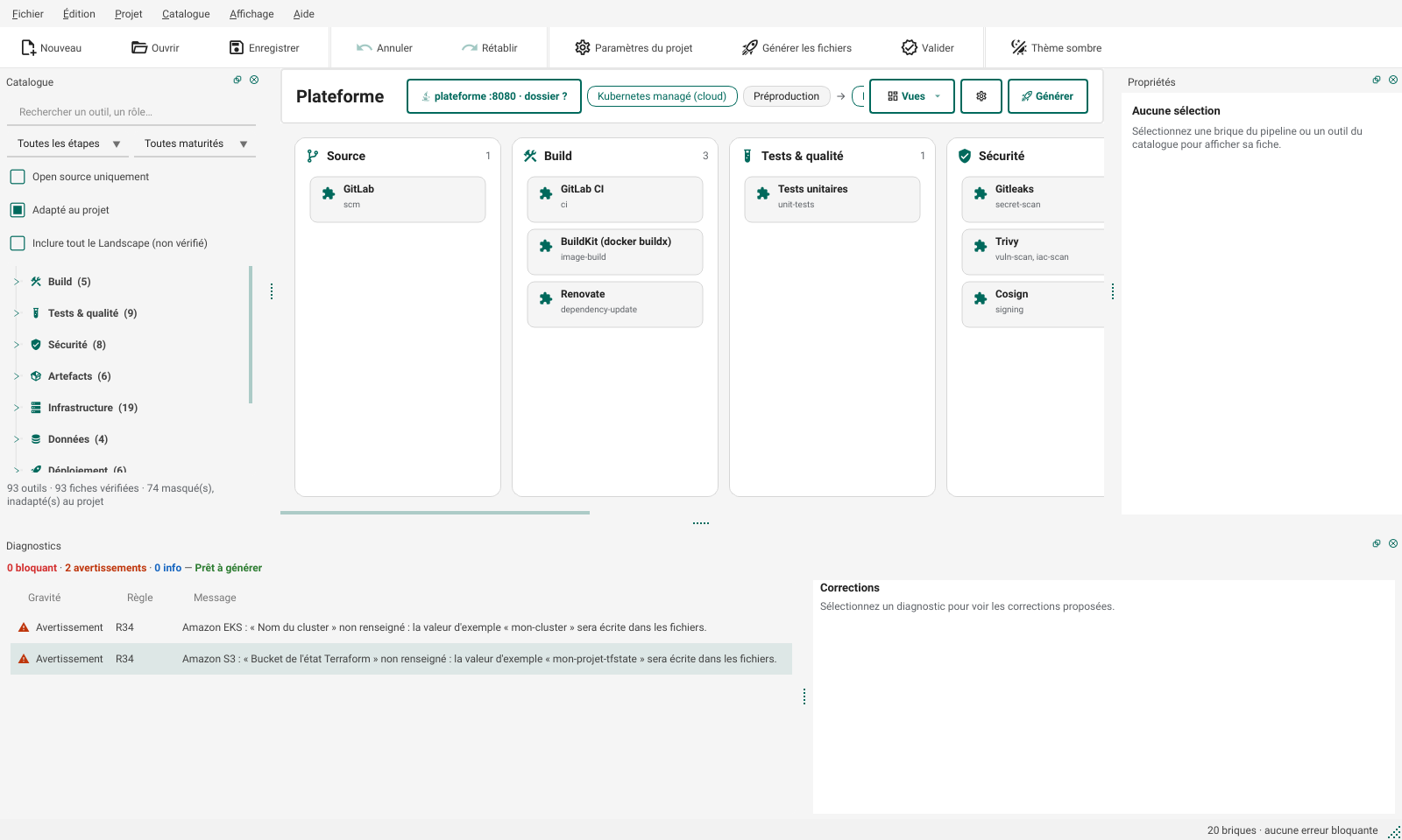 Le pipeline créé par l'assistant : GitLab, GitLab CI, BuildKit, Renovate, tests, Gitleaks, Trivy, Cosign,
Amazon ECR, AWS, Amazon EKS, OpenTofu, état dans S3, Amazon RDS, Helm, cert-manager, AWS Secrets Manager,
External Secrets, Prometheus et Grafana