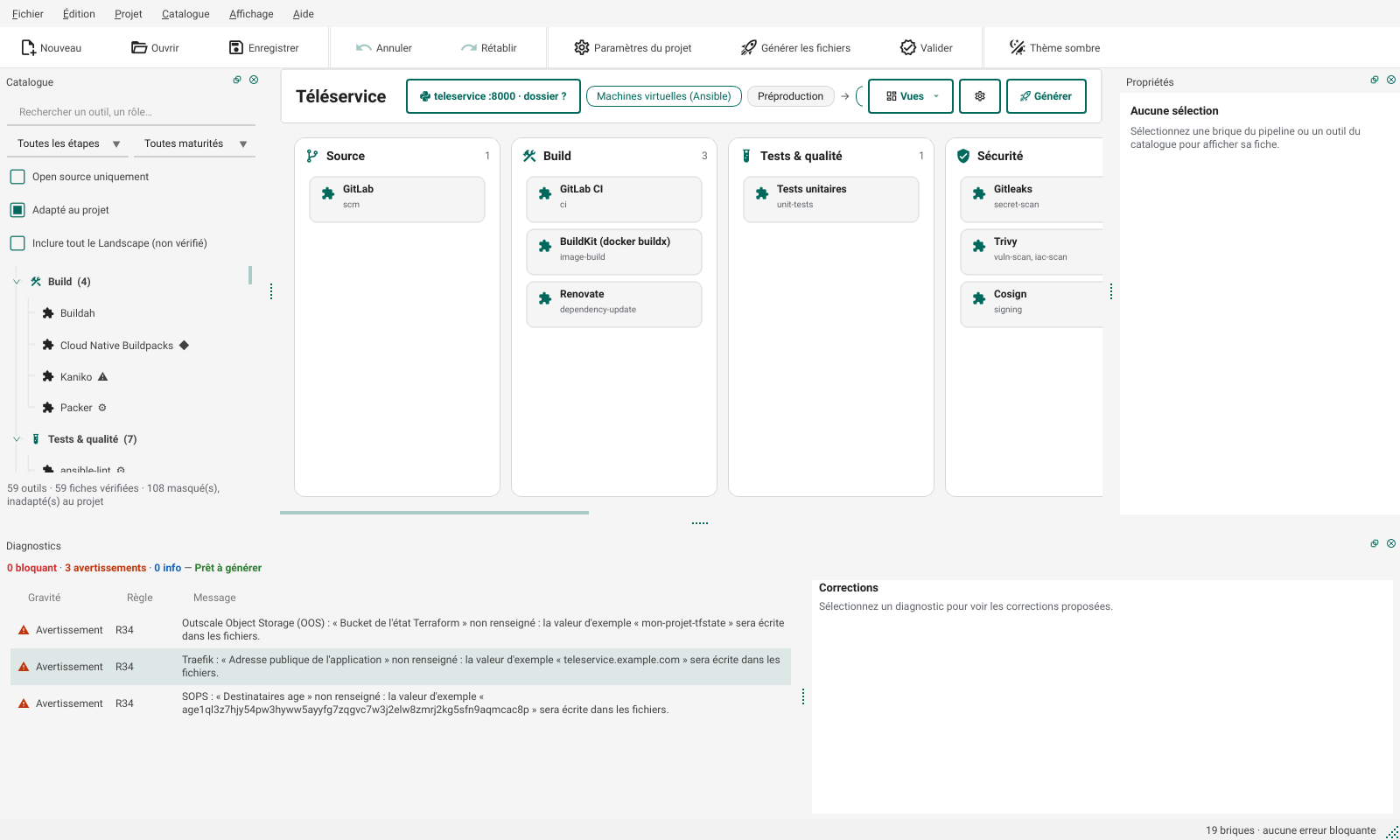 Le pipeline créé par l'assistant : GitLab, GitLab CI, BuildKit, Renovate, tests, Gitleaks, Trivy, Cosign,
Outscale, Ansible, machines Outscale, OpenTofu, stockage objet Outscale, PostgreSQL, Docker Compose, Traefik,
SOPS, Prometheus et Grafana